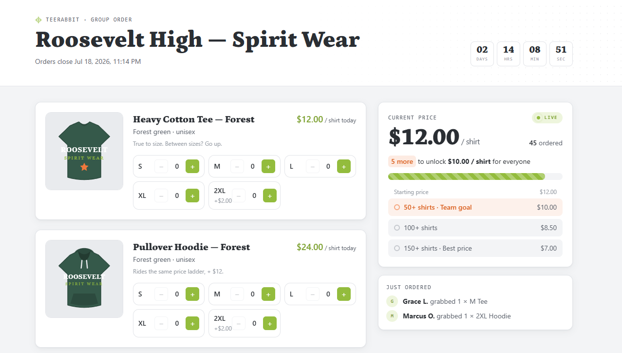 TeeRabbit group-order page: everyone picks their own size, and a live progress bar shows the price dropping as more shirts are ordered